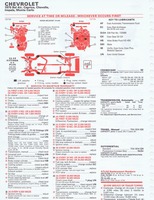 1975 ESSO Car Care Guide 1- 057.jpg